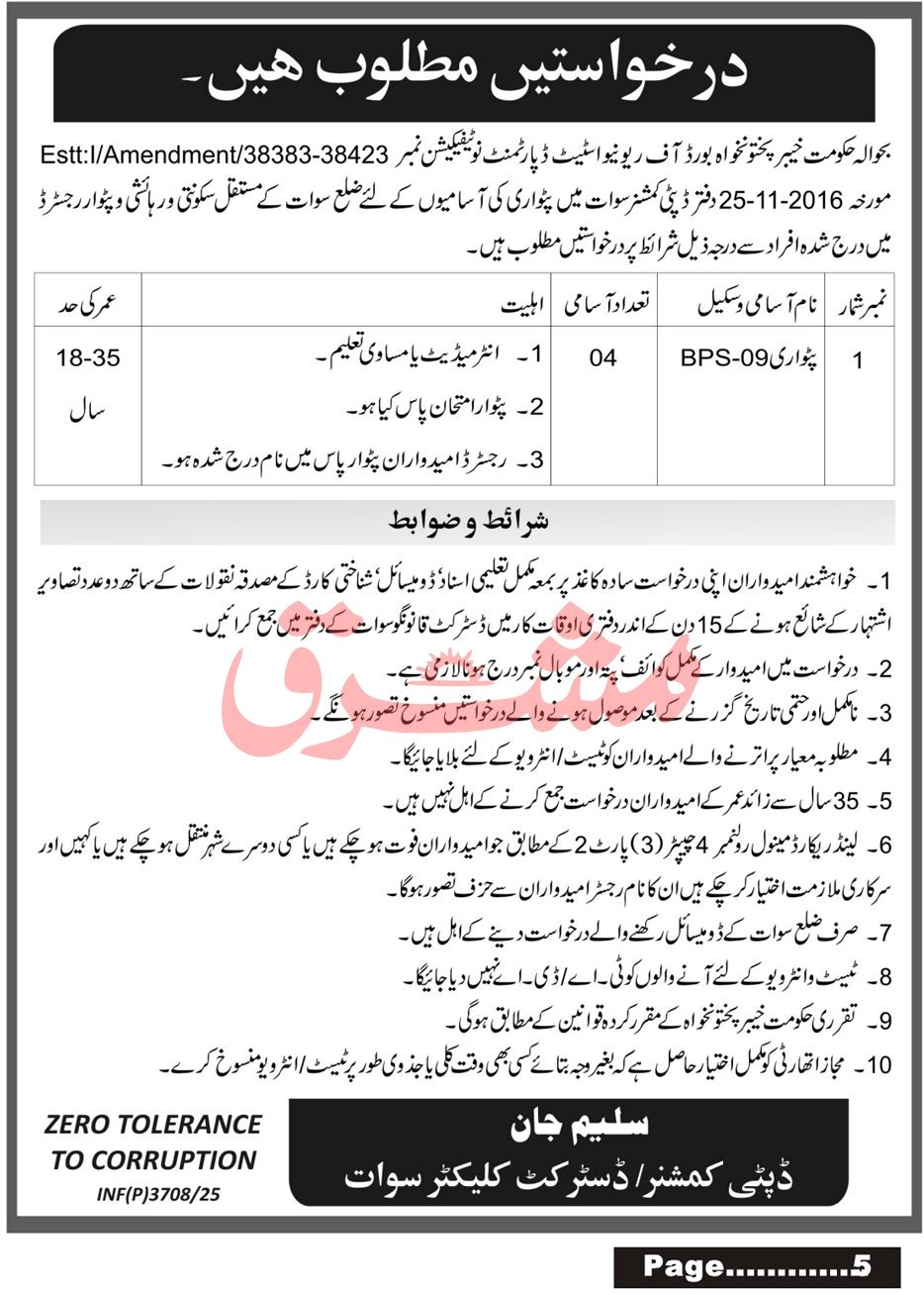 Board Of Revenue & Estate Department Swat Job 2025 – Federal Board of Revenue Jobs 2025 — original advertisement