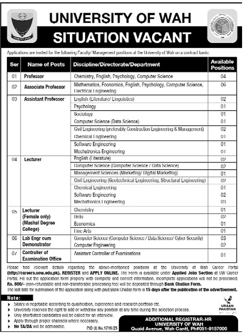 University Of Wah Jobs 2025 – University of Wah Wah Cantt Jobs 2025 — original advertisement