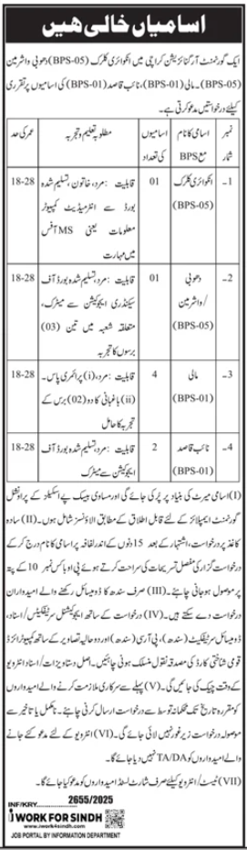 Government Organization Karachi Jobs 2025 – Public Sector Organization Jobs 2025 — original advertisement