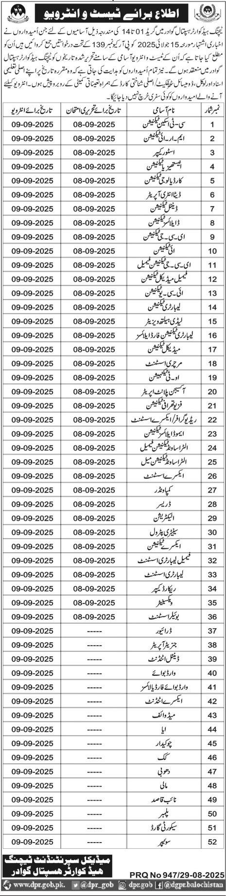 Test And Interviews inTHQ Hospital Gwadar Balochistan 2025 – Tehsil Headquarter Hospital Jobs 2025 — original advertisement