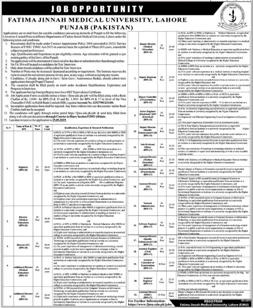 FJMU Fatima Jinnah Medical University Lahore Jobs 2025 Jobs 2025 — original advertisement