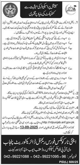 Regional Directorate Anti Narcotics Force ANF Jobs 2025 – Anti Narcotics Force Pakistan Jobs 2025 — original advertisement