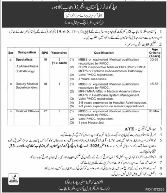 Headquarters Pakistan Rangers Punjab Lahore Jobs 2025 – Punjab Rangers Jobs 2025 — original advertisement