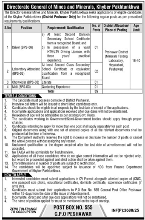 Directorate General Mines & Minerals KPK Jobs 2025 – Commissioner Mines Labour Welfare Peshawar Kpk Jobs 2025 — original advertisement
