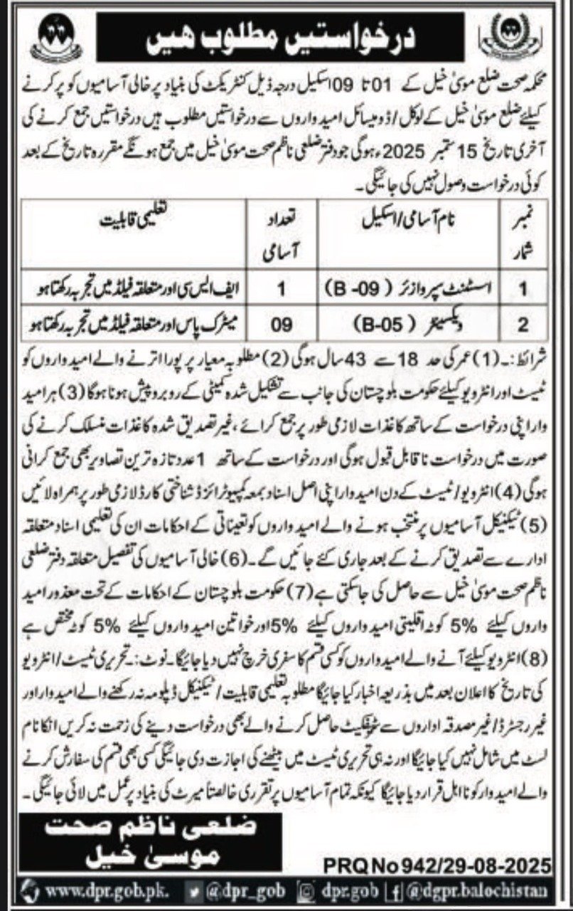 Health Department Musakhail Jobs 2025 – Health Department Balochsitan Jobs 2025 — original advertisement