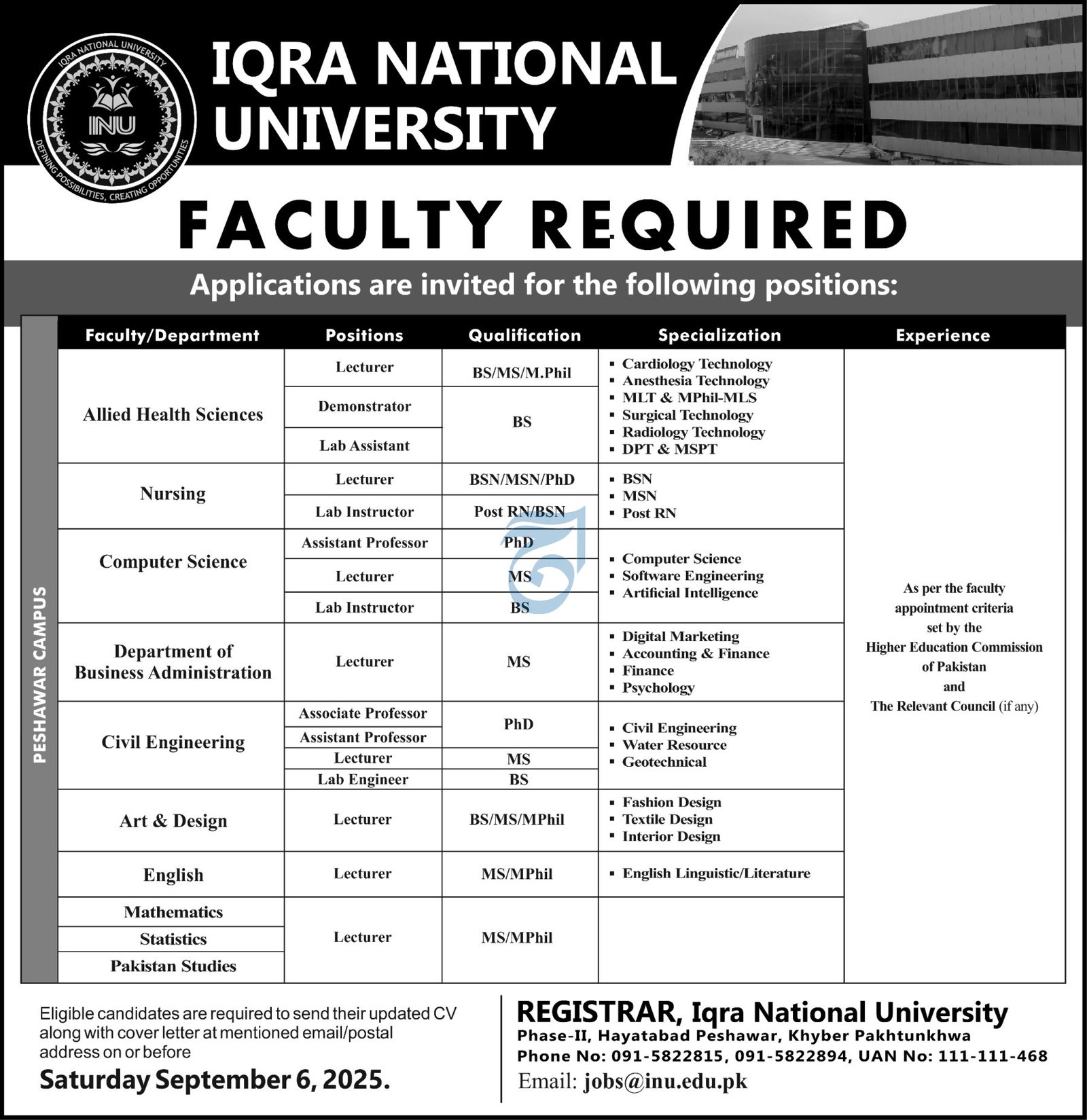 Faculty Required At Iqra National University – Iqra University Islamabad Campus Jobs 2025 — original advertisement