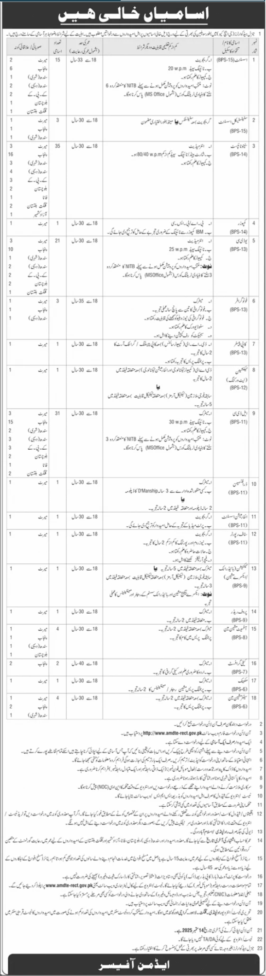 General Headquarters GHQ Rawalpindi Jobs 2025 – Pakistan Army Jobs 2025 — original advertisement
