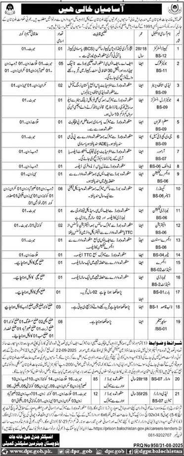 Prison Department Balochistan jobs 2025 – Prisons Department Balochistan Jobs 2025 — original advertisement