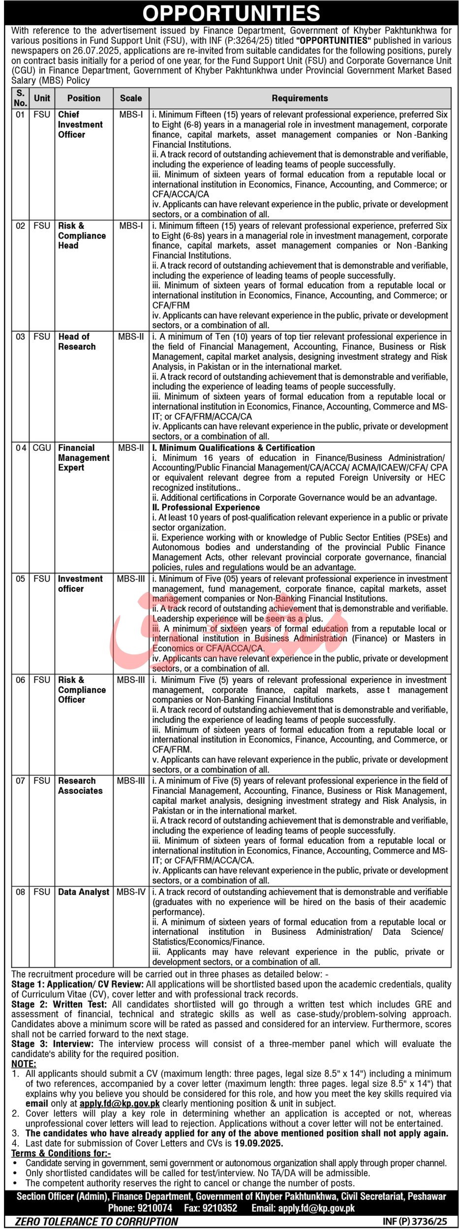 Finance Department Peshawar Jobs 2025 – Finance Department KPK Jobs 2025 — original advertisement