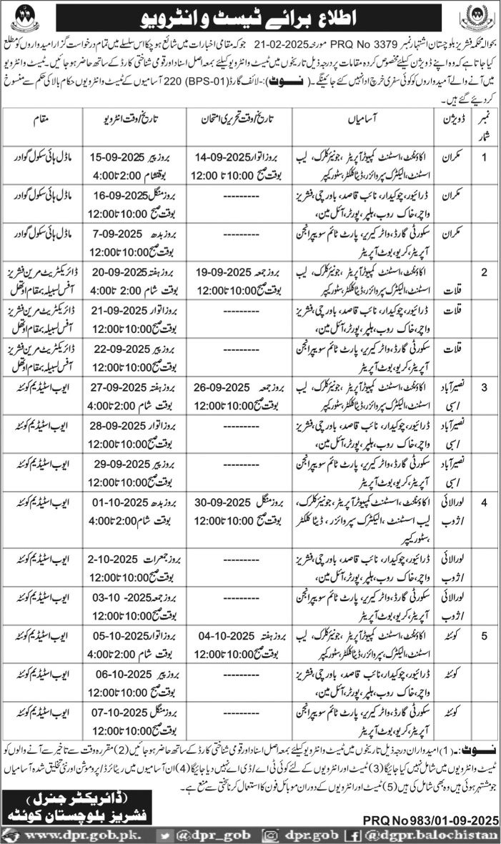 Fisheries Department Balochistan Test Interview 2025 Jobs 2025 — original advertisement