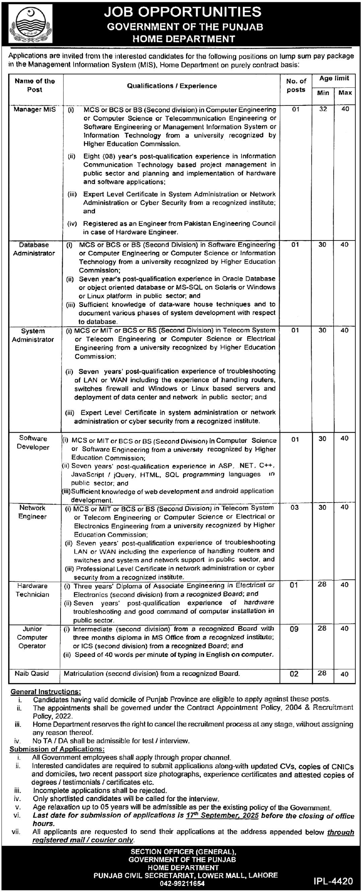 Home Department Punjab Jobs 2025 For Manager MIS Jobs 2025 — original advertisement