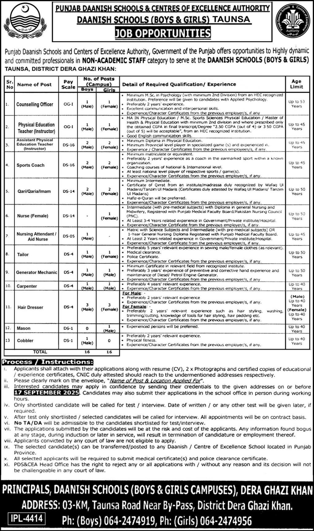 Daanish Schools Boys & Girls Taunsa Jobbs 2025 – Punjab Daanish School Jobs 2025 — original advertisement