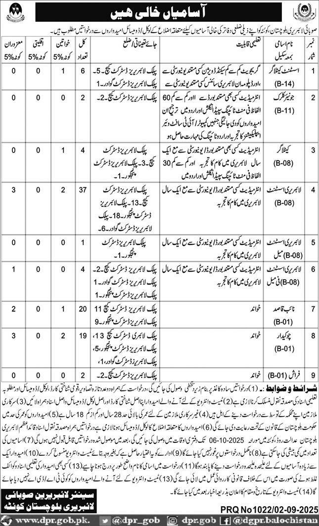 Balochistan Provincial Library Quetta Jobs 2025 – Balochistan provincial assembly MPA Hostel Jobs 2025 — original advertisement