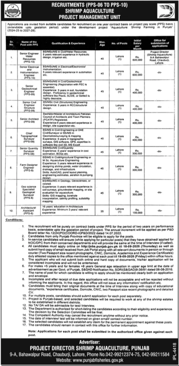 Fisheries Department Lahore Jobs 2025 – Forest Wildlife & Fishries Department Punjab Jobs 2025 — original advertisement