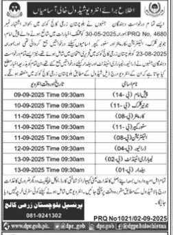 Balochistan Agriculture College BAC Quetta Jobs Interview 20 – Balochistan Agriculture College, Quetta Jobs 2025 — original advertisement