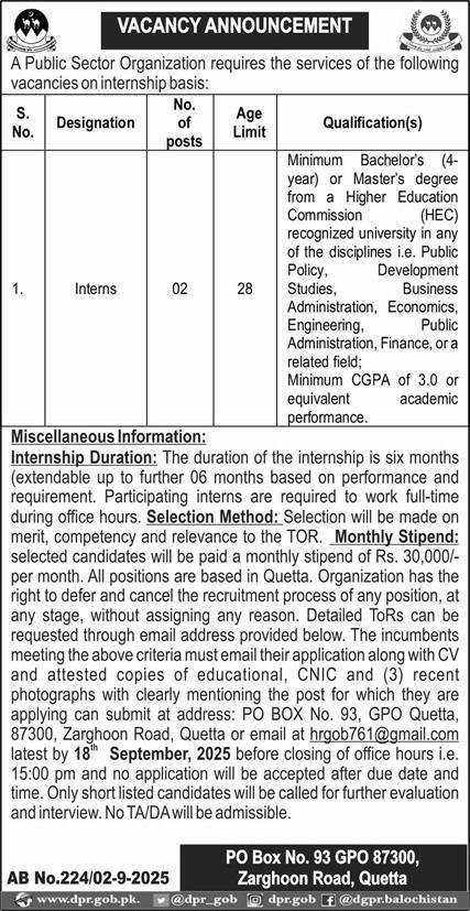 Public Sector Organization Quetta Jobs 2025 Jobs 2025 — original advertisement