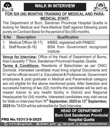 Sandeman Provisional Hospital Quetta Jobs 2025 Jobs 2025 — original advertisement