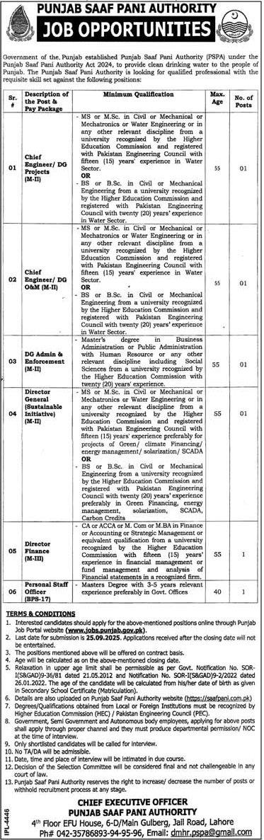 Punjab Saaf Pani Authority Jobs 2025 – Irrigation Department Punjab Jobs 2025 — original advertisement