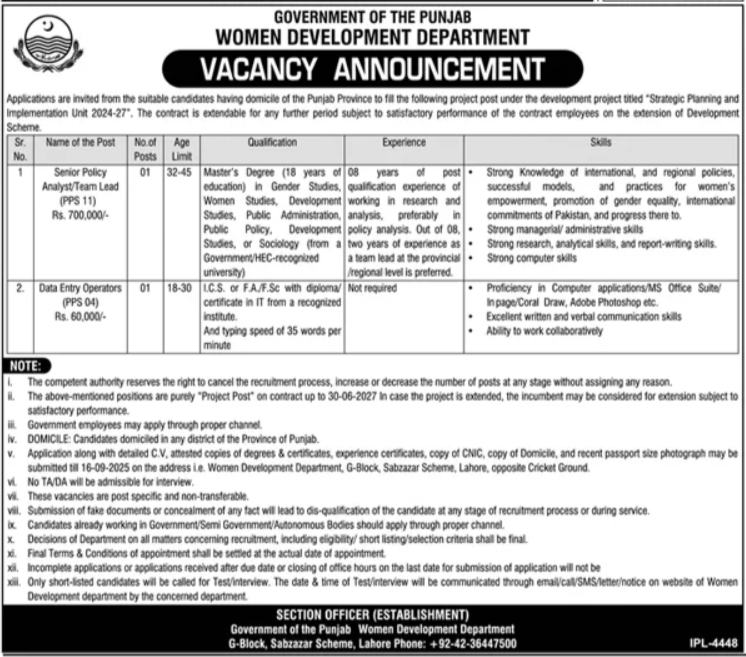 Women Development Department Punjab Jobs 2025 Jobs 2025 — original advertisement