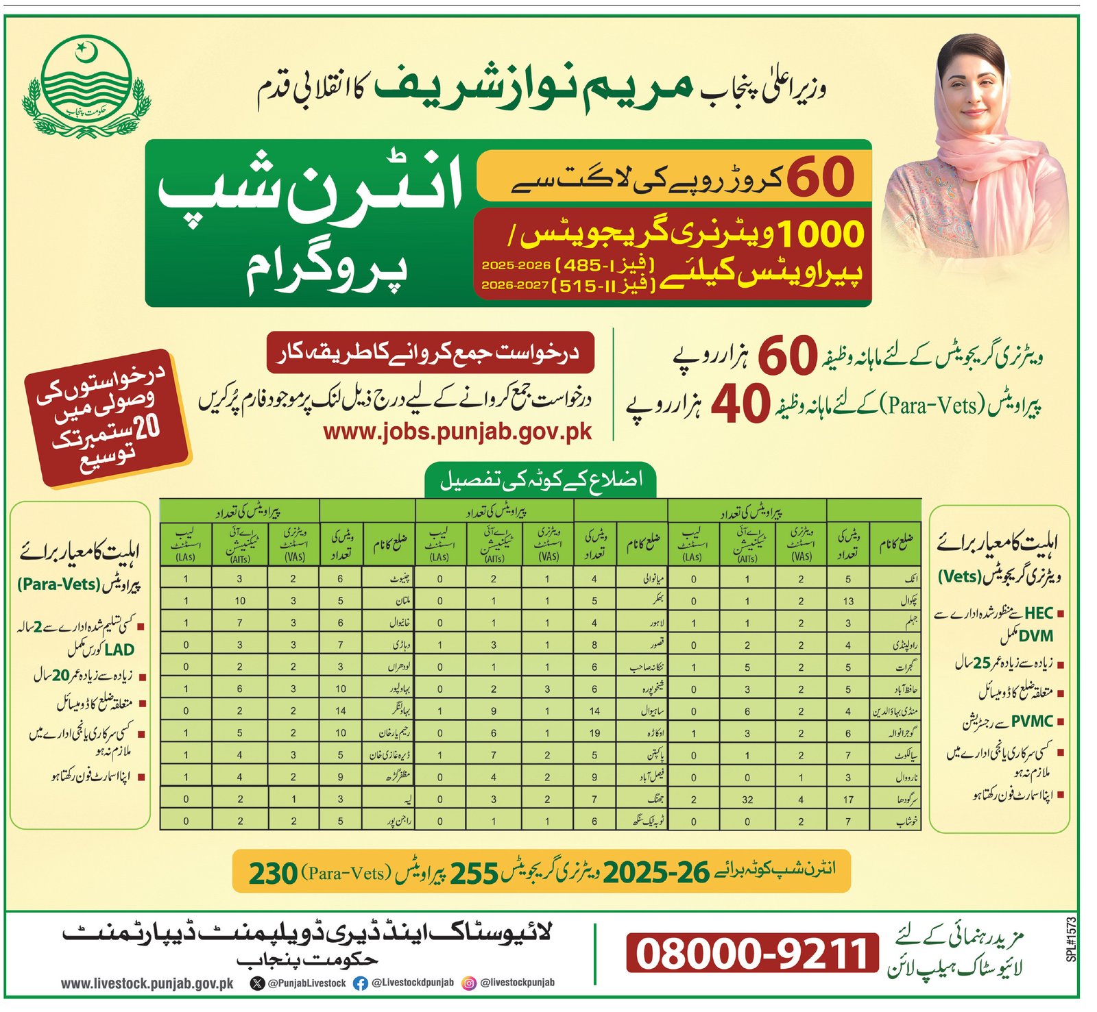Live Stock And Dairy Development Lahore Internship 2025 – Livestock and Dairy Development Department Punjab Jobs 2025 — original advertisement
