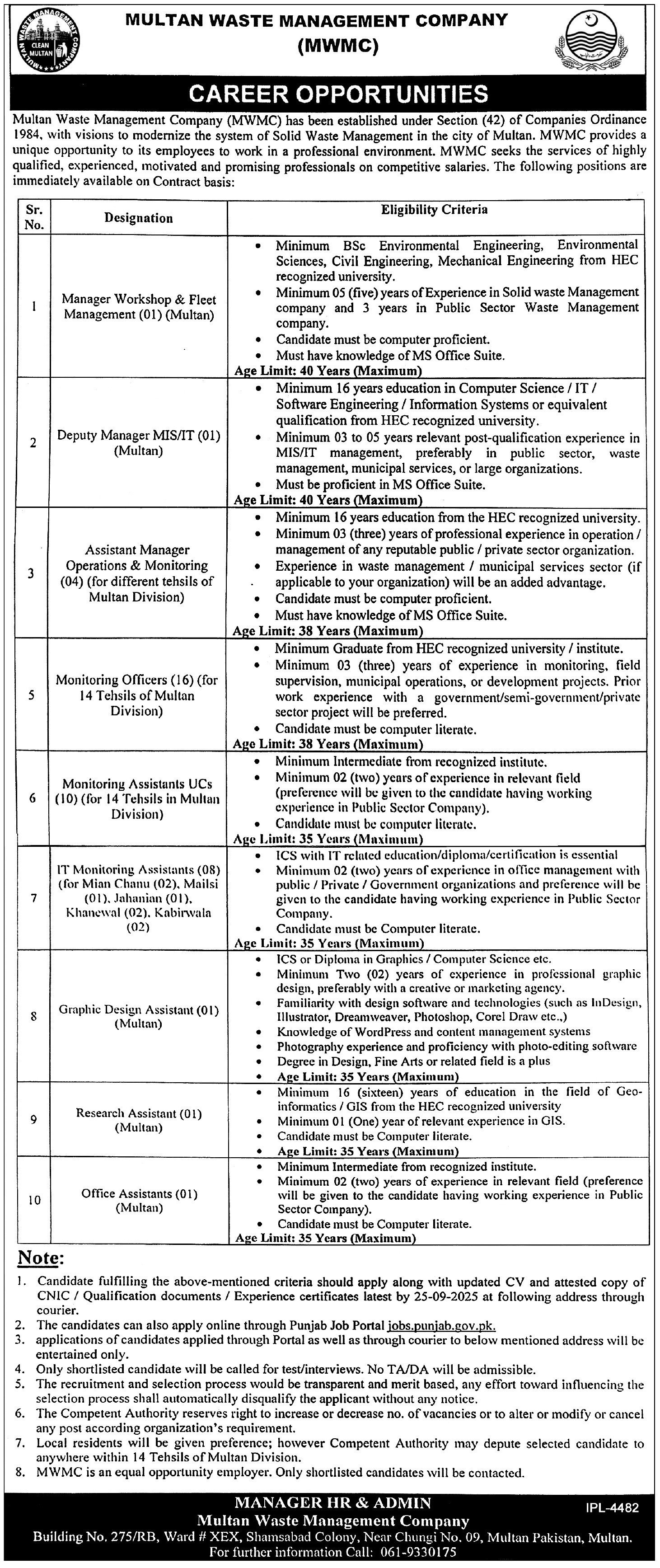 Multan Waste Management Company Jobs 2025 – Private Company Jobs 2025 — original advertisement