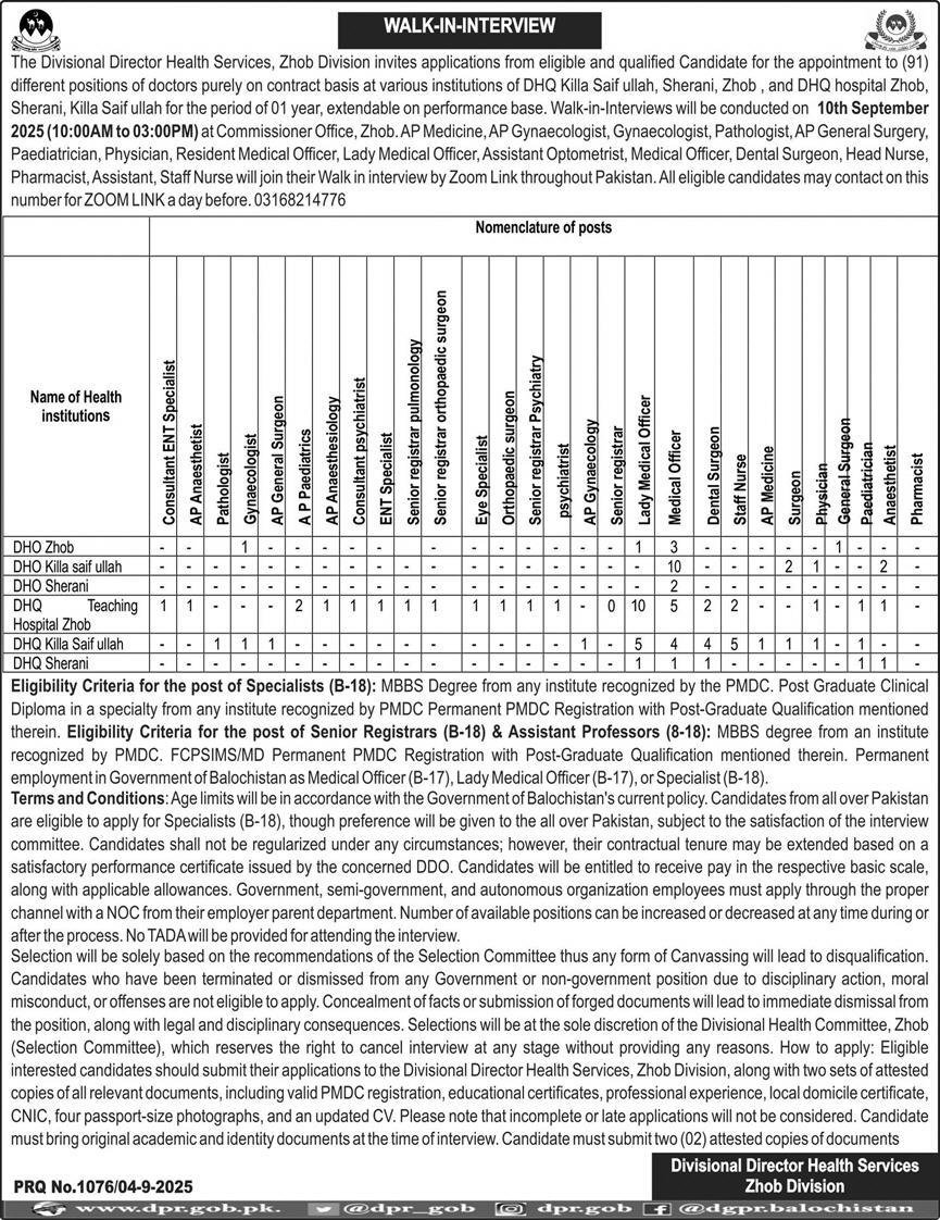 Divisional Director Health Services Zhob Division Jobs 2025 – Health Department Balochsitan Jobs 2025 — original advertisement