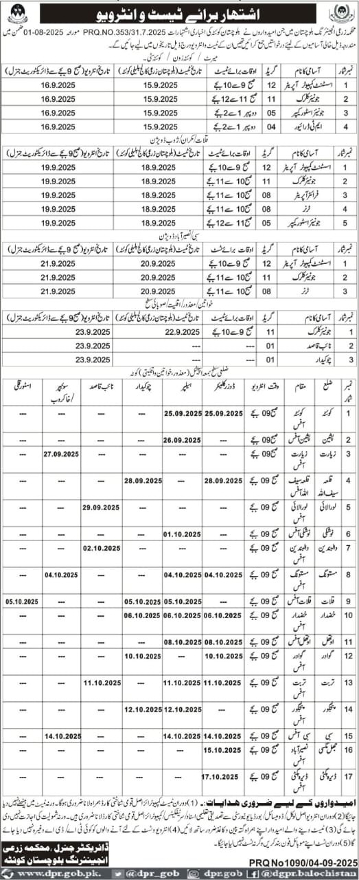 Agriculture Engineering Department Jobs Interview 2025 – Agriculture Department Balochistan Jobs 2025 — original advertisement