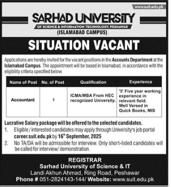 Sarhad University of Science & Technology Islamabad Job 2025 – Sarhad University of Science and Information Technology Peshawar Jobs 2025 — original advertisement