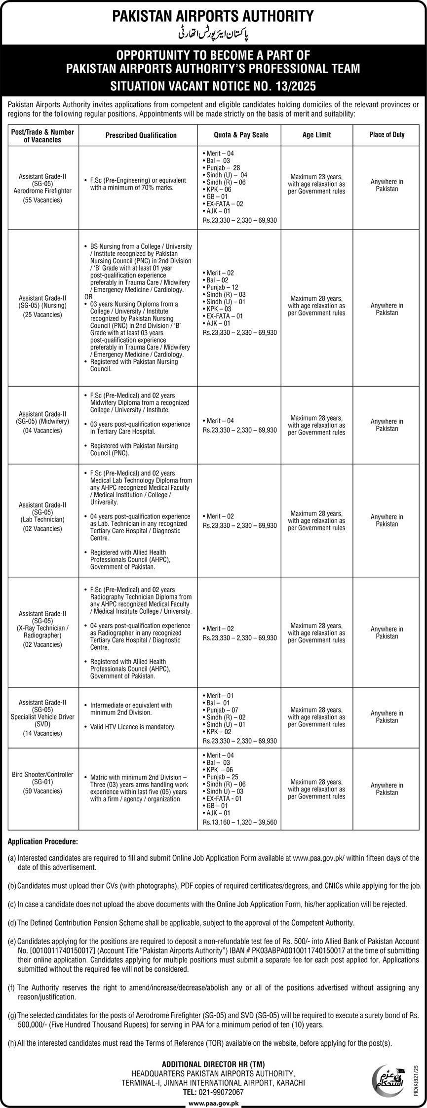 Pakistan Airports Authority Karachi Jobs 2025 – Pakistan Airports Authority PAA Jobs 2025 — original advertisement