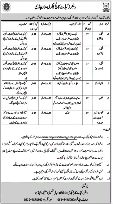 Rangers Cadet College Rawalpindi Jobs 2025 – Rangers Cadet College Chakri Rawalpindi Jobs 2025 — original advertisement