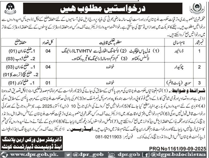 Urban Planning & Development Department Quetta Jobs 2025 – Urban Planning and Development department Balochistan Jobs 2025 — original advertisement