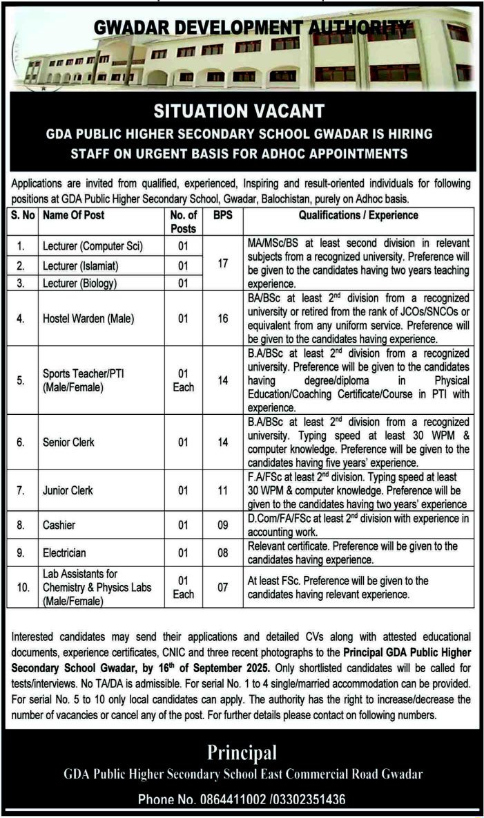 GDA Public Higher Secondary School Jobs 2025 – Gwadar Development Authority Jobs 2025 — original advertisement
