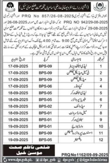 Health Department Musakhel Balochistan Jobs Interview 2025 – Health Department Balochsitan Jobs 2025 — original advertisement