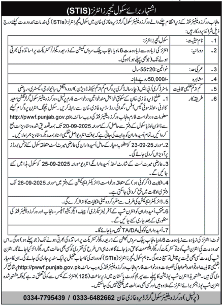 Workers Welfare School Dera Ghazi Khan Jobs 2025 – Govt of Punjab Jobs 2025 — original advertisement
