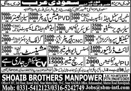 Sales Engineer & Technical Supervisor Jobs 2025 Saudi Arabia – Shoaib Brothers Manpower Jobs 2025 — original advertisement