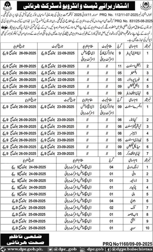 Health Department Harnai Interview Schedule 2025 – Health Department Balochsitan Jobs 2025 — original advertisement