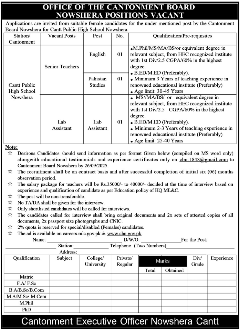 Cantt Public High School Nowshera Jobs 2025 – Cant Public High School & Girls College Jobs 2025 — original advertisement