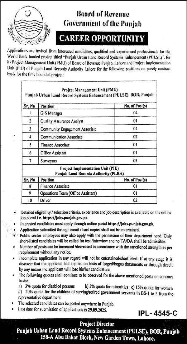 Punjab Board Of Revenue Lahore Jobs 2025 – Revenue Department Punjab Jobs 2025 — original advertisement