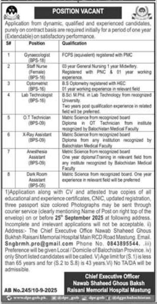 Nawab Shaheed Ghous Bakhsh Raisani Memorial Hospital Jobs – Nawab Shaheed Ghous Bakhsh Raisani Memorial Hospital Mastung Jobs 2025 — original advertisement