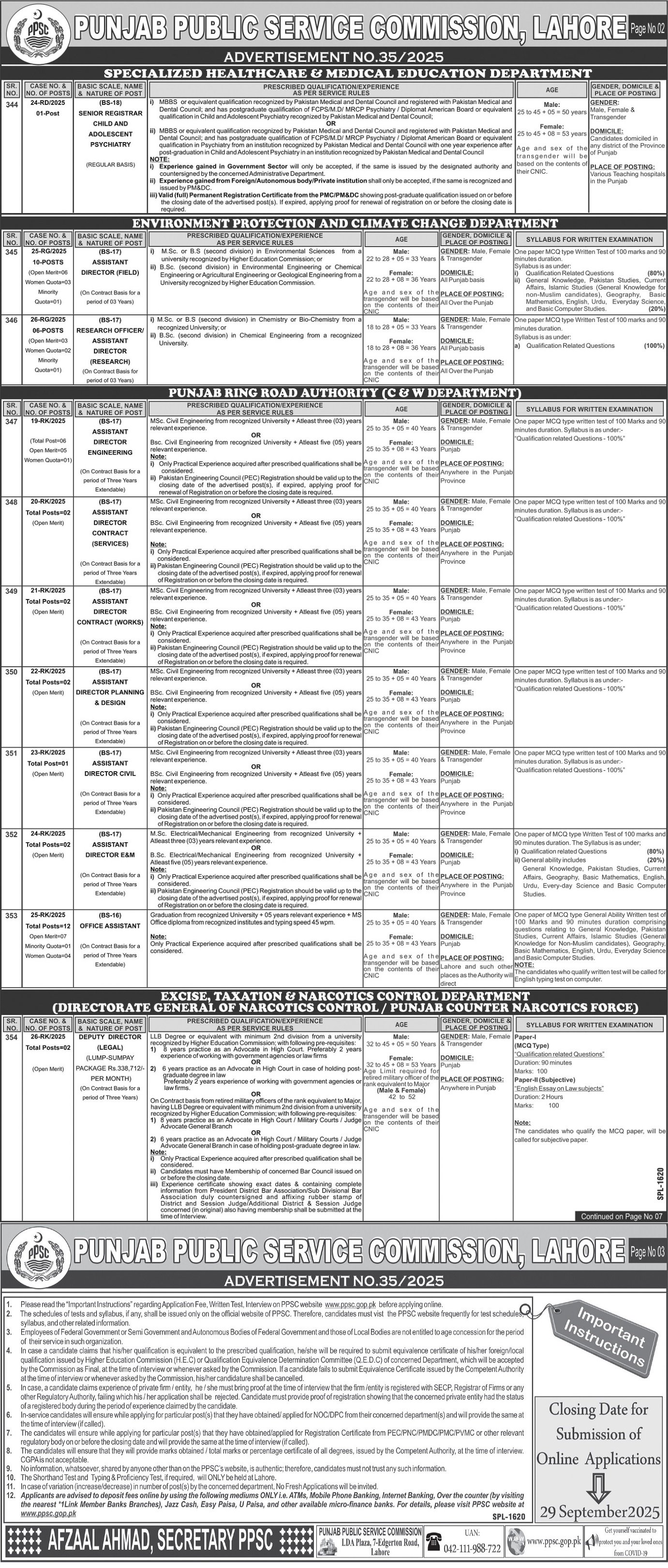 Punjab Public Service Commission PPSC Jobs 35/2025 – Punjab Public Service Commission Lahore Jobs 2025 — original advertisement