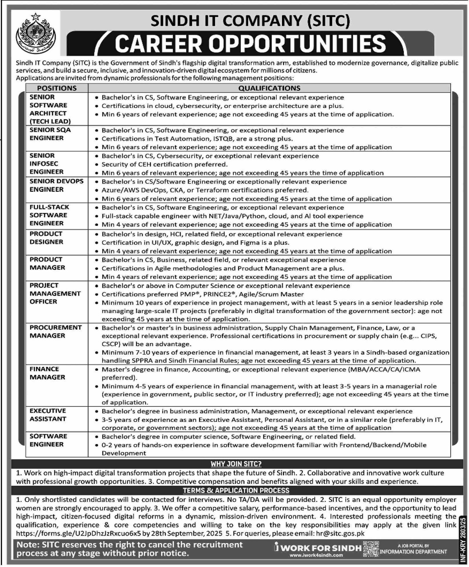 Sindh IT Company SITC Jobs 2025 – Private Company Jobs 2025 — original advertisement