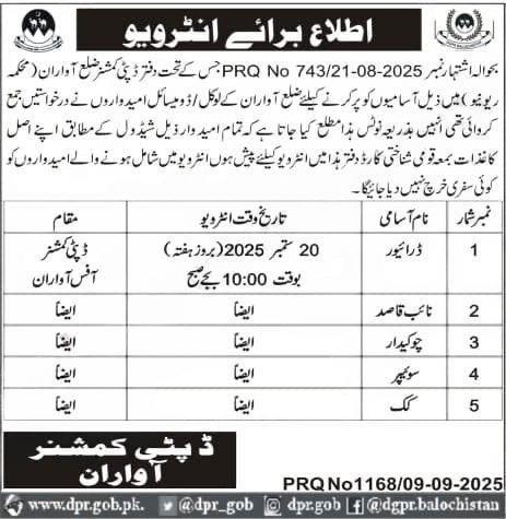 Deputy Commissioner Revenue Awaran Interview 2025 – Revenue Department Balochistan Jobs 2025 — original advertisement