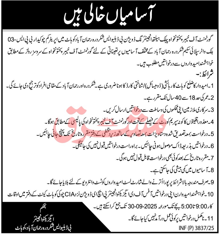 Public Health Engineering Division Kohat Job 2025 – Public Health Engineering Department KPK Jobs 2025 — original advertisement