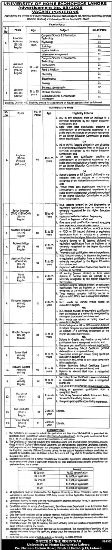 University Of Home Economics Lahore Jobs 2025 Jobs 2025 — original advertisement