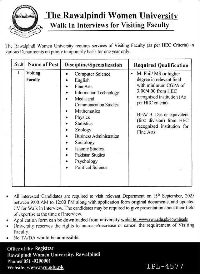 Rawalpindi Women University RWU Job 2025 – Women University Multan Jobs 2025 — original advertisement