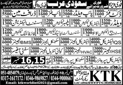 Quality Control Engineer & BMS Engineer Jobs 2025 – KTK World International Recruitment Agency Jobs 2025 — original advertisement