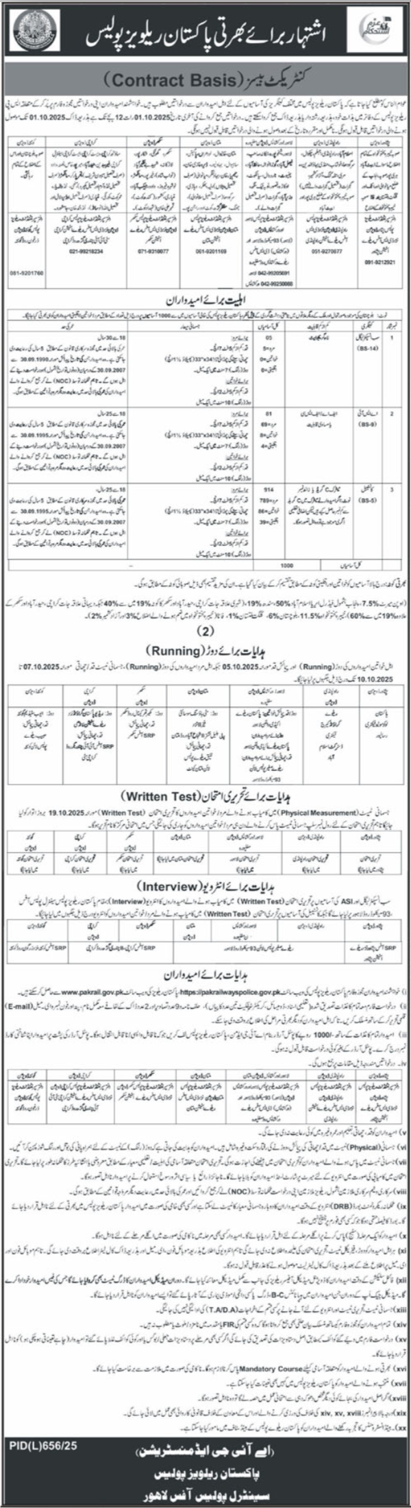 Pakistan Railways Police Jobs 2025 – Ministry of Railways Islamabad Jobs 2025 — original advertisement