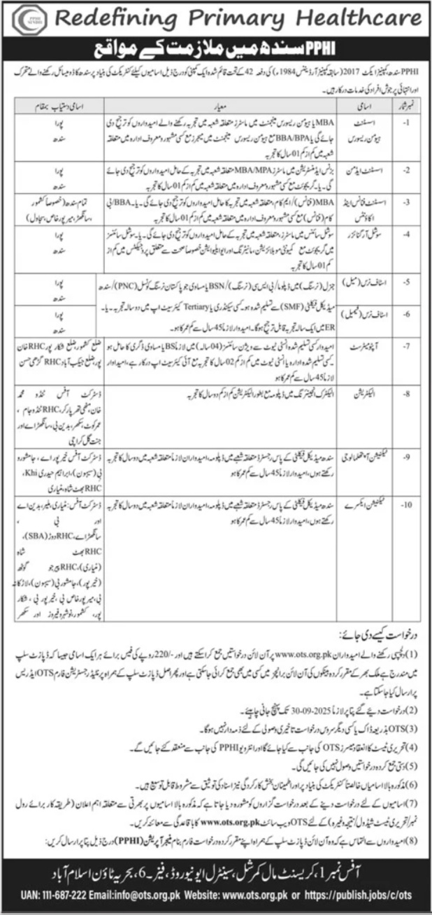 Peoples primary healthcare initiatives Sindh Karachi Jobs – People's Primary Healthcare Initiative (PPHI) Sindh Jobs 2025 — original advertisement