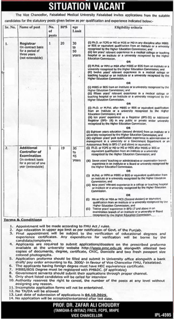 Faisalabad Medical University Jobs 2025 – Faisalabad Medical University, Faisalabad Jobs 2025 — original advertisement