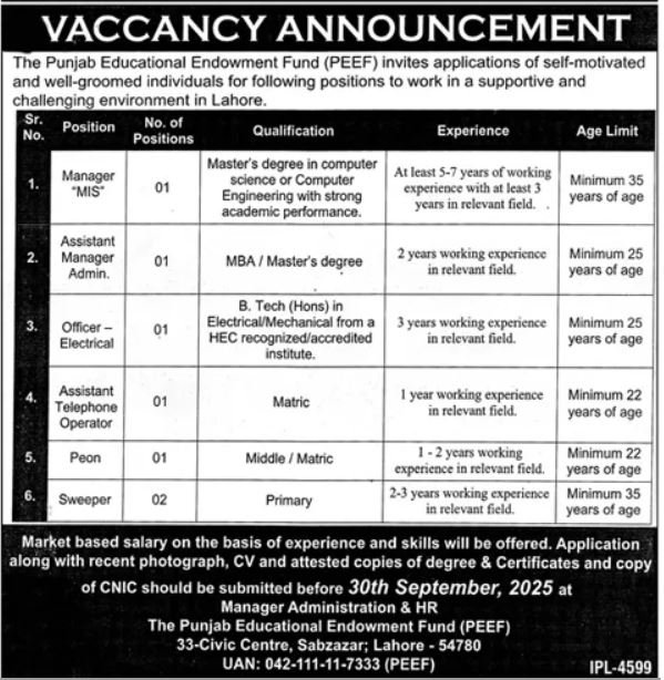 Punjab Education Endowment Fund PEEF Jobs 2025 – Punjab Educational Endowment Fund PEEF Jobs 2025 — original advertisement